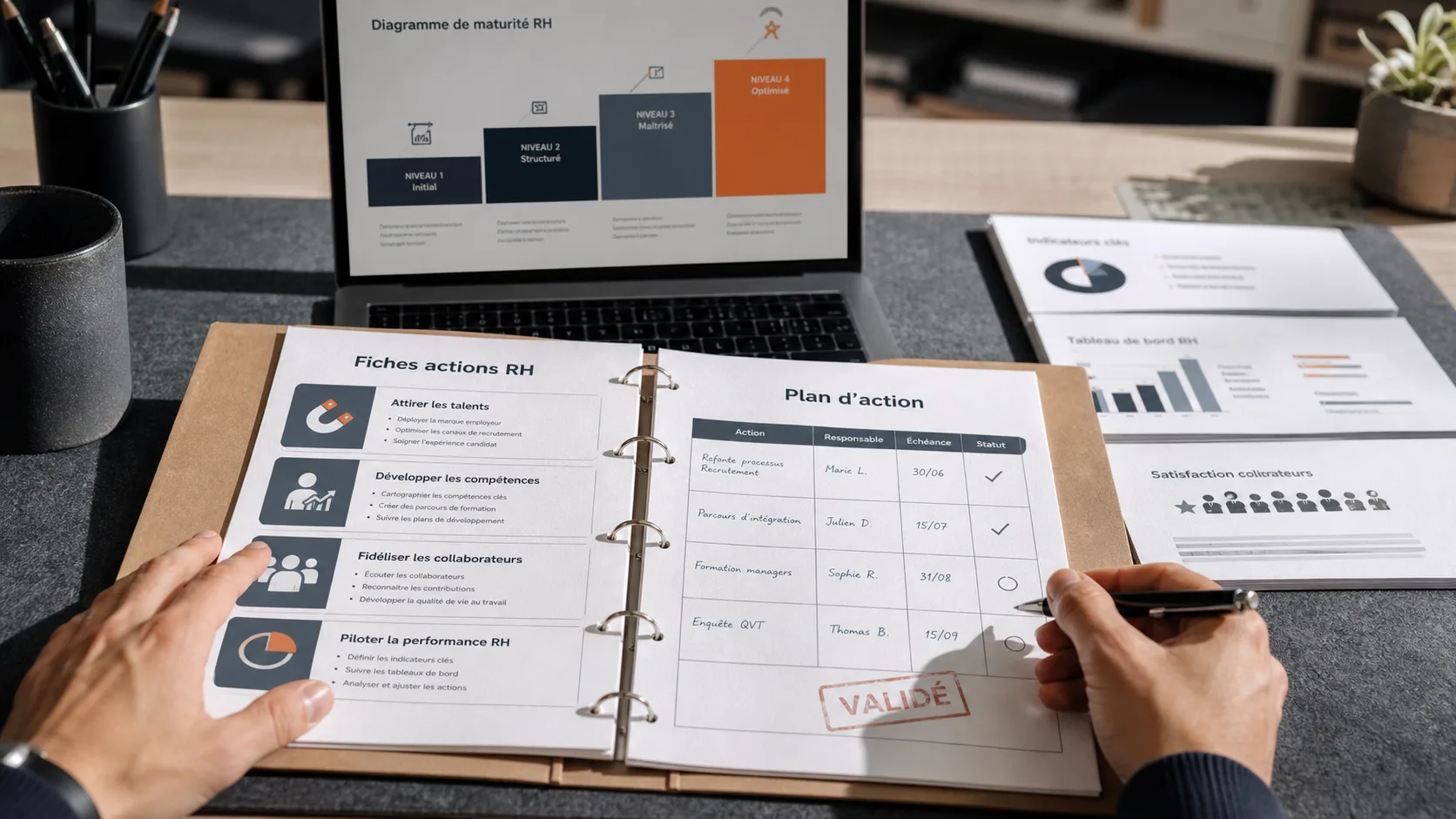 Audit RH : déroulement et livrables RH en infographic