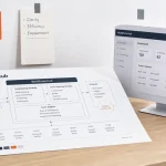 Comment gérer équipe remote avec workforce hub setup