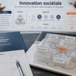 Innovation sociétale pour réduire les fragilités par le territoire et l’innovation