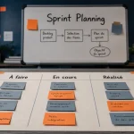 Methode agile scrum : 3 rôles, 4 cérémonies, 1 sprint